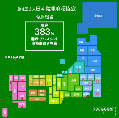 一般社団法人日本健康麻将協会有資格者 現在383名 講師・アシスタント資格取得者在籍